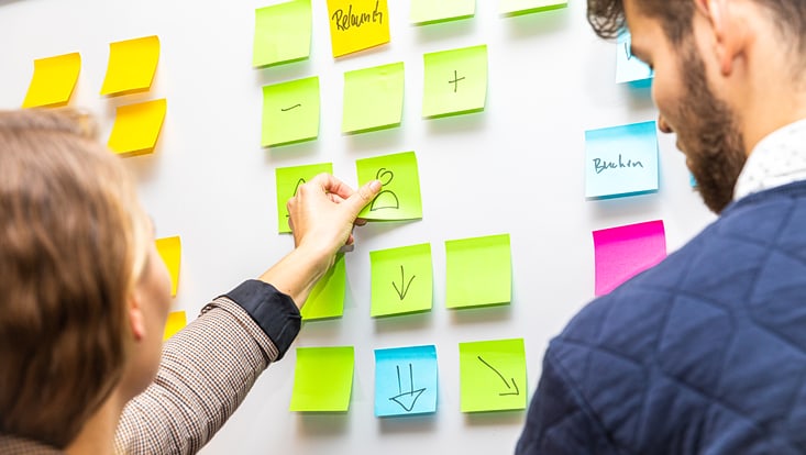 Personen vor Kanbanboard mit Zetteln