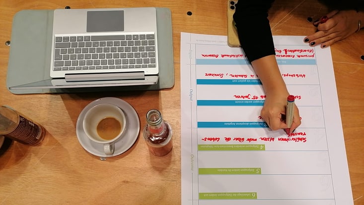 Foto Plakat beschriften